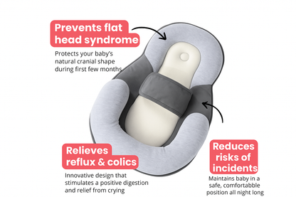 LittleNest Comfort Bed - The best anti-reflux and anti-colic baby bed.